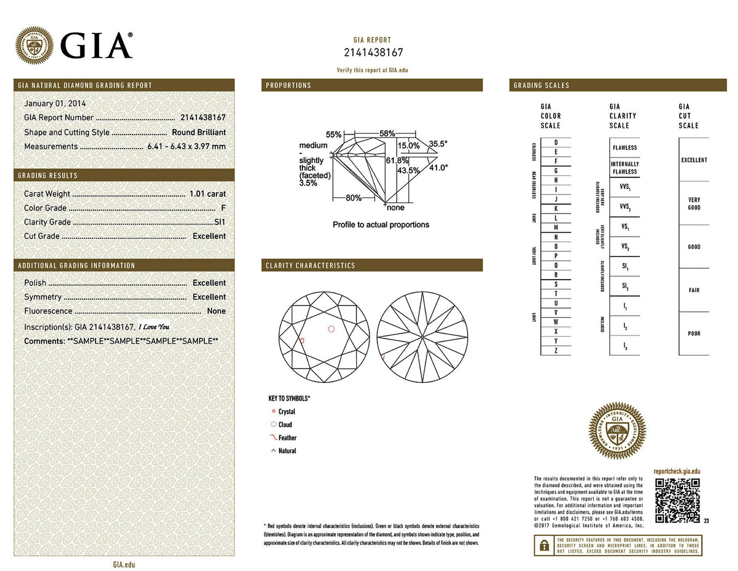 test product not for sale